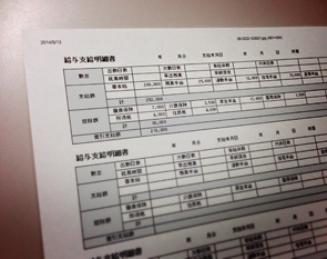 割増賃金の定額払い制について